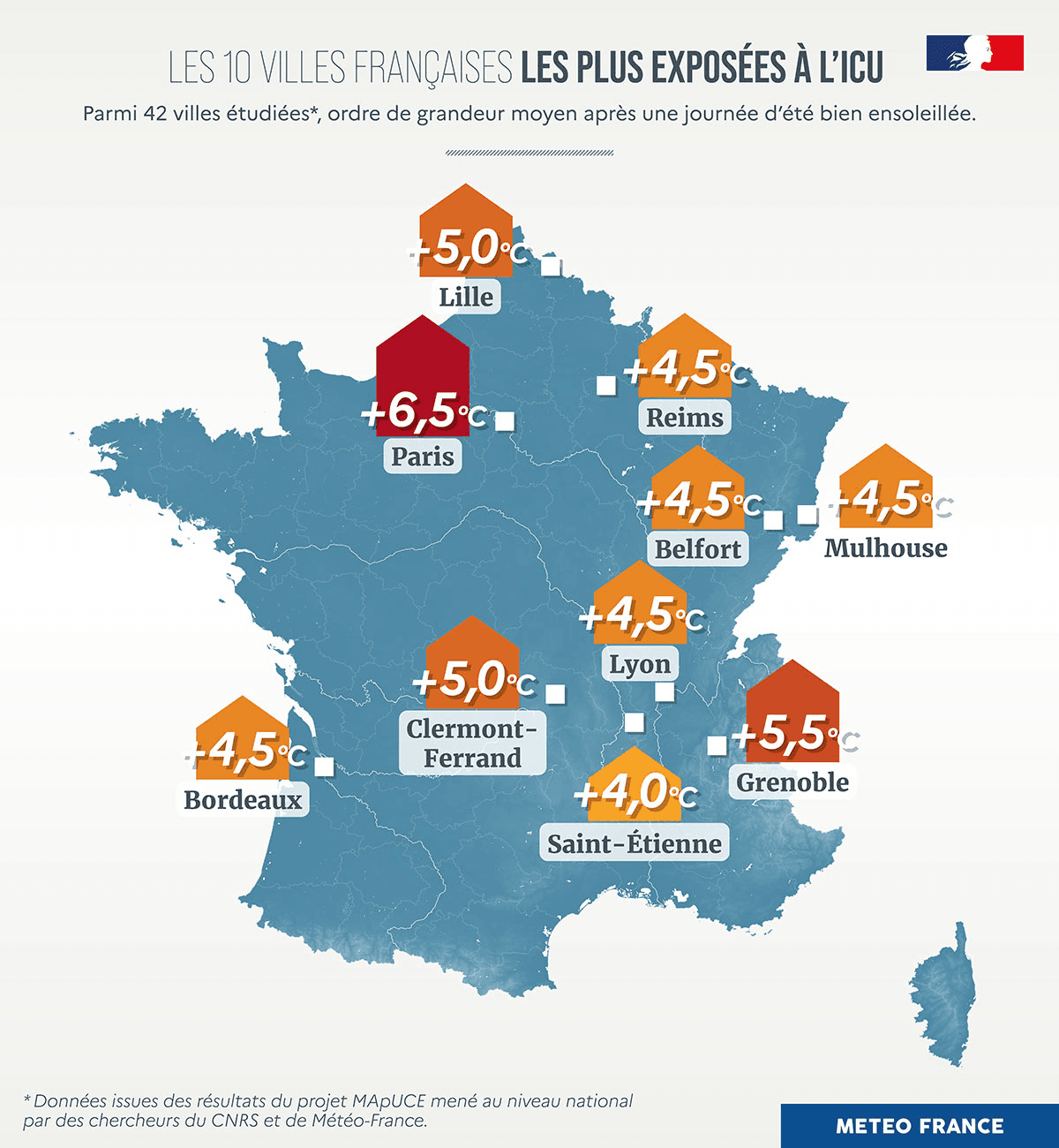 10 villes françaises les plus exposées à l'ICU