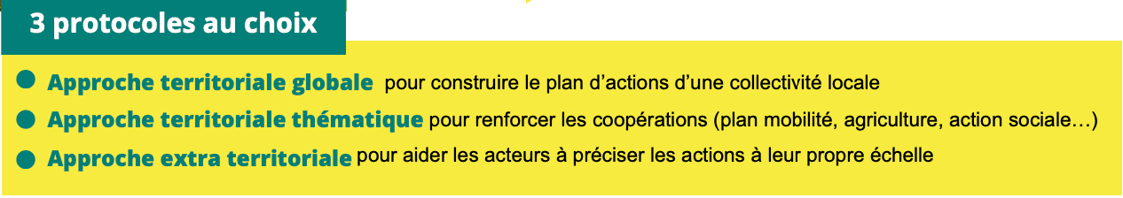 Protocoles du jeu ClimaStory